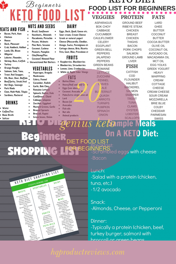 20 Genius Keto Diet Food List for Beginners - Best Product Reviews